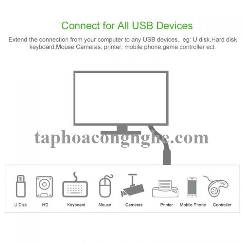 Ugreen 30128 0.5M màu Đen Cáp tín hiệu nối dài USB 3.0 dáng dẹt cao cấp US129 30030128